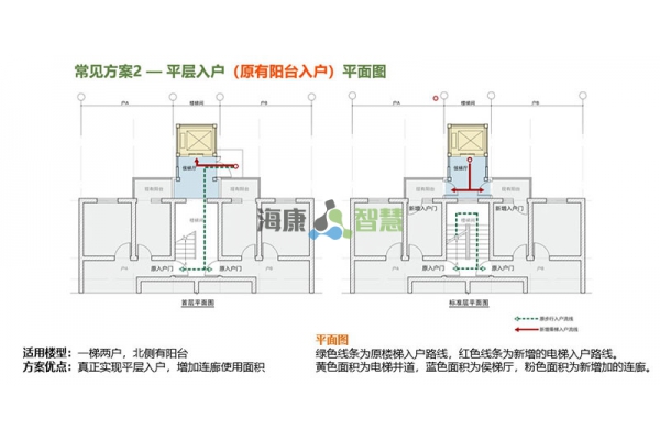 标准方案2：平层入户（原有阳台入户）